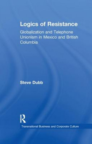 Buch Logics of Resistance Steve Dubb