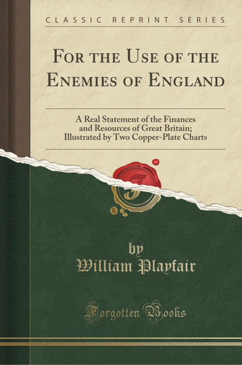 Kniha For the Use of the Enemies of England William Playfair