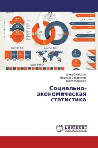 Carte Social'no-jekonomicheskaya statistika Elena Sibirskaya