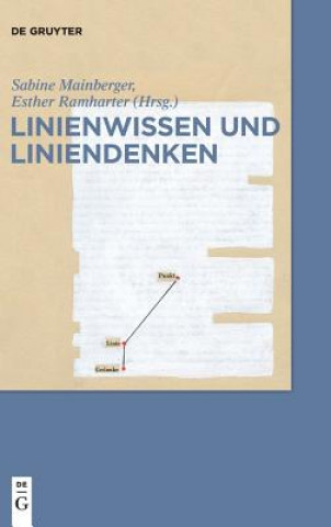 Książka Linienwissen und Liniendenken Sabine Mainberger