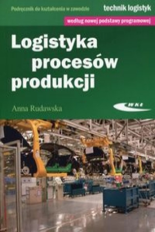Knjiga Logistyka procesow produkcji Anna Rudawska