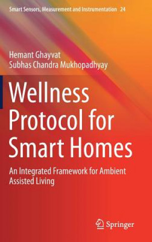 Carte Wellness Protocol for Smart Homes Hemant Ghayvat