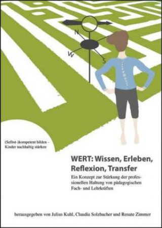 Carte WERT: Wissen, Erleben, Reflexion, Transfer Julius Kuhl