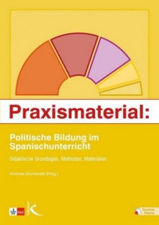 Kniha Praxismaterial: Politische Bildung im Spanischunterricht Andreas Grünwald