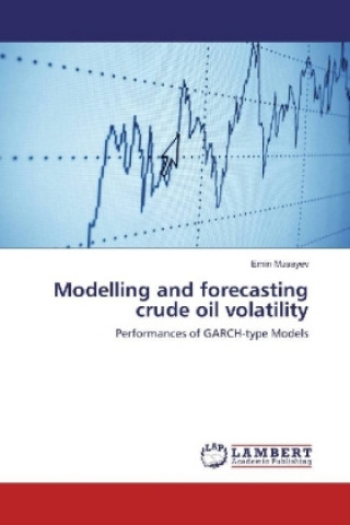 Kniha Modelling and forecasting crude oil volatility Emin Musayev