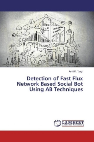Kniha Detection of Fast Flux Network Based Social Bot Using AB Techniques Amit K. Tyagi