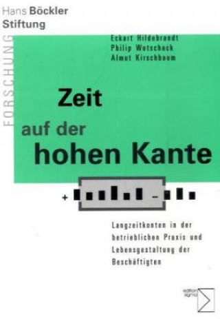 Książka Zeit auf der hohen Kante Eckart Hildebrandt