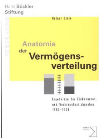 Kniha Anatomie der Vermögensverteilung Holger Stein