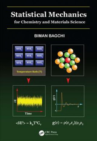 Kniha Statistical Mechanics for Chemistry and Materials Science Professor Biman (Indian Institute of Science Bangalore India) Bagchi