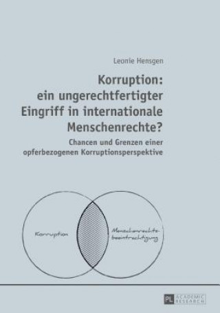 Книга Korruption: Ein Ungerechtfertigter Eingriff in Internationale Menschenrechte? Leonie Hensgen