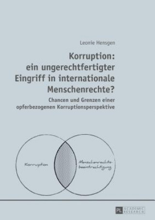 Książka Korruption: Ein Ungerechtfertigter Eingriff in Internationale Menschenrechte? Leonie Hensgen