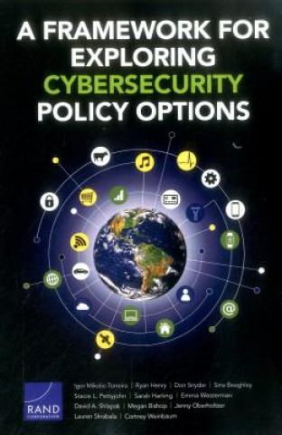 Carte Framework for Exploring Cybersecurity Policy Options Igor Mikolic- Torreira