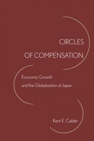 Buch Circles of Compensation Kent E. Calder