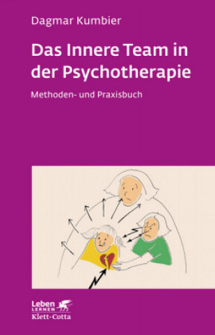 Carte Das Innere Team in der Psychotherapie Dagmar Kumbier