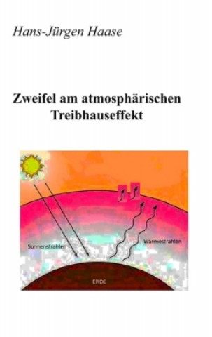 Книга Zweifel am atmosphärischen Treibhauseffekt Hans-Jürgen Haase