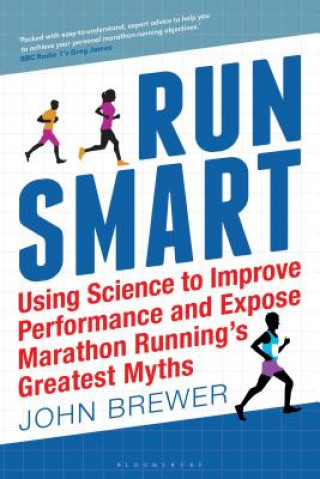 Carte Run Smart BREWER JOHN