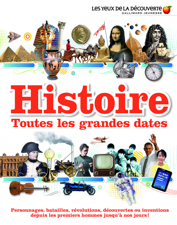 Kniha Histoire- Toutes les Grandes Dates 