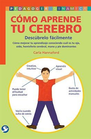 Knjiga SPA-COMO APRENDE TU CEREBRO Carla Hannaford