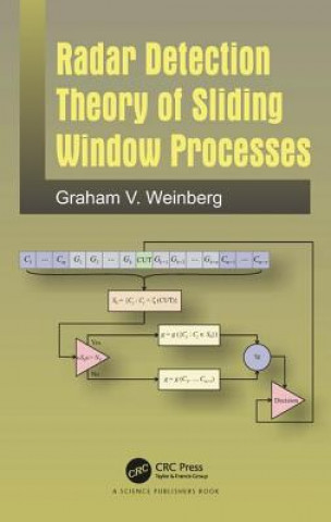 Kniha Radar Detection Theory of Sliding Window Processes WEINBERG