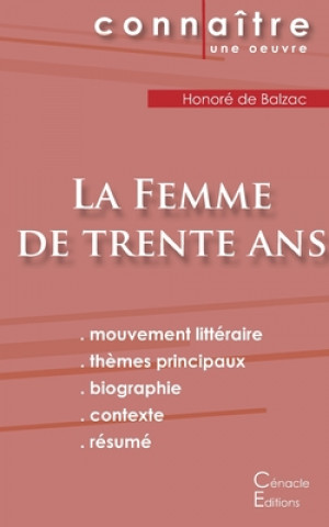 Kniha Fiche de lecture La Femme de trente ans de Balzac (Analyse litteraire de reference et resume complet) Honor  de Balzac