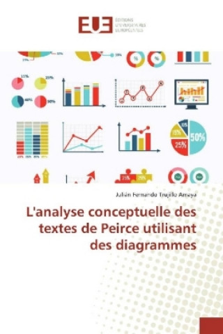 Libro L'analyse conceptuelle des textes de Peirce utilisant des diagrammes Julián Fernando Trujillo Amaya