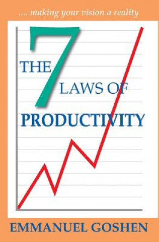 Kniha 7 Laws of Productivity GOSHEN EMMANUEL