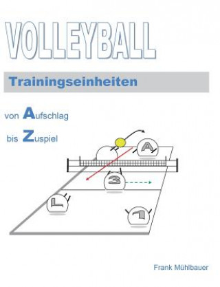 Kniha Volleyball Trainingseinheiten Frank Mühlbauer