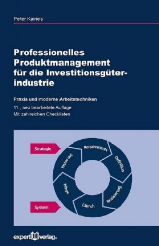 Carte Professionelles Produktmanagement für die Investitionsgüterindustrie Peter Kairies