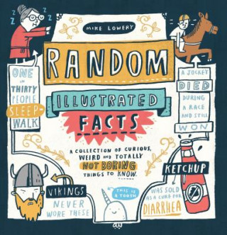 Carte Random Illustrated Facts: A Collection of Curious, Weird, and Totally Not Boring Things to Know Mike Lowery