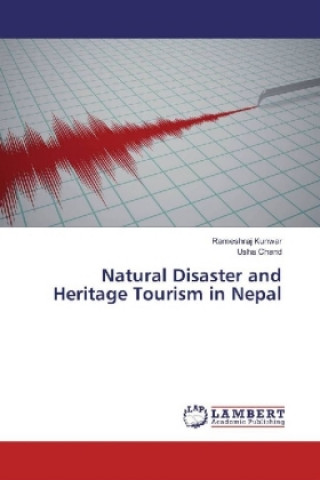 Carte Natural Disaster and Heritage Tourism in Nepal Rameshraj Kunwar