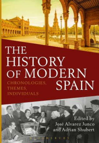 Книга History of Modern Spain 