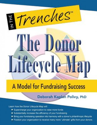 Książka Donor Lifecycle Map Deborah Kaplan Polivy