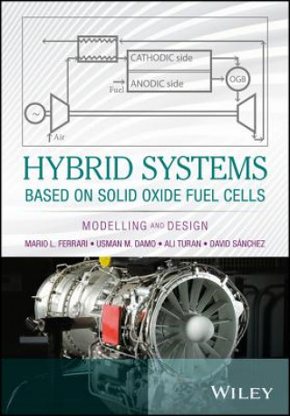 Carte Hybrid Systems Based on Solid Oxide Fuel Cells - Modelling and Design M. L. Ferrari