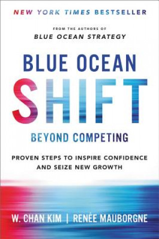 Kniha Blue Ocean Shift W. Chan Kim