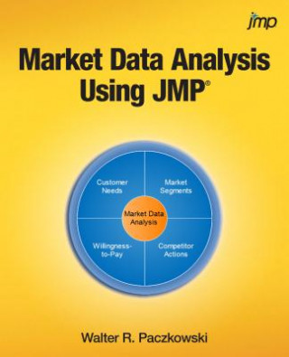 Βιβλίο Market Data Analysis Using JMP Walter R. Paczkowski