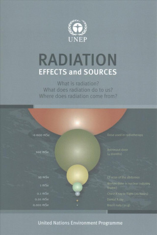 Knjiga Radiation effects and sources United Nations