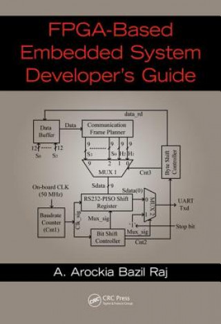 Könyv FPGA-Based Embedded System Developer's Guide RAJ