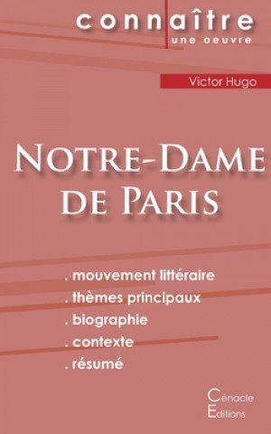 Carte Fiche de lecture Notre-Dame de Paris de Victor Hugo (Analyse litteraire de reference et resume complet) Victor Hugo