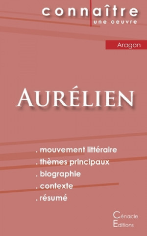 Book Fiche de lecture Aurelien de Louis Aragon (Analyse litteraire de reference et resume complet) Louis Aragon