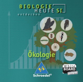Digital Ökologie, CD-ROM 