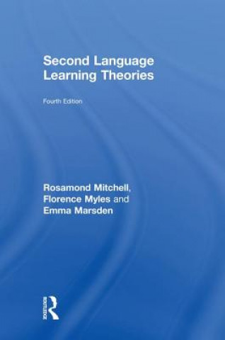 Kniha Second Language Learning Theories MITCHELL