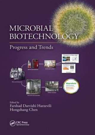 Книга Microbial Biotechnology 