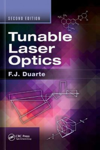 Carte Tunable Laser Optics DUARTE