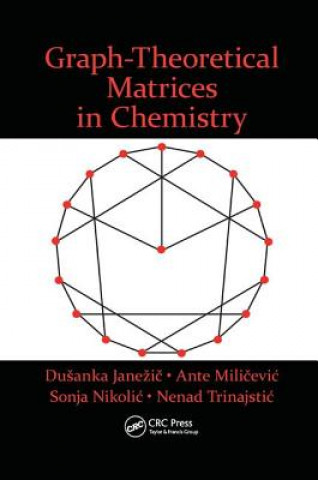 Kniha Graph-Theoretical Matrices in Chemistry JANEZIC