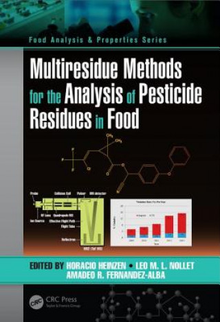 Книга Multiresidue Methods for the Analysis of Pesticide Residues in Food 