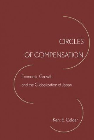 Carte Circles of Compensation Kent E. Calder