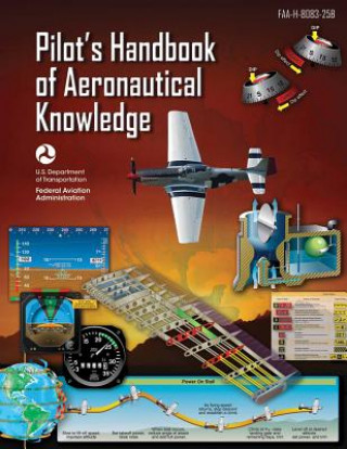 Książka Pilot's Handbook of Aeronautical Knowledge (Federal Aviation Administration): Faa-H-8083-25b Federal Aviation Administration