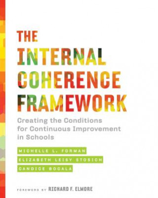 Carte Internal Coherence Framework Michelle L. Forman