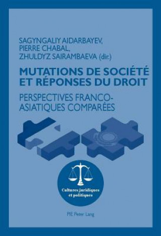 Carte Mutations de Societe Et Reponses Du Droit Sagyngaliy Aidarbayev