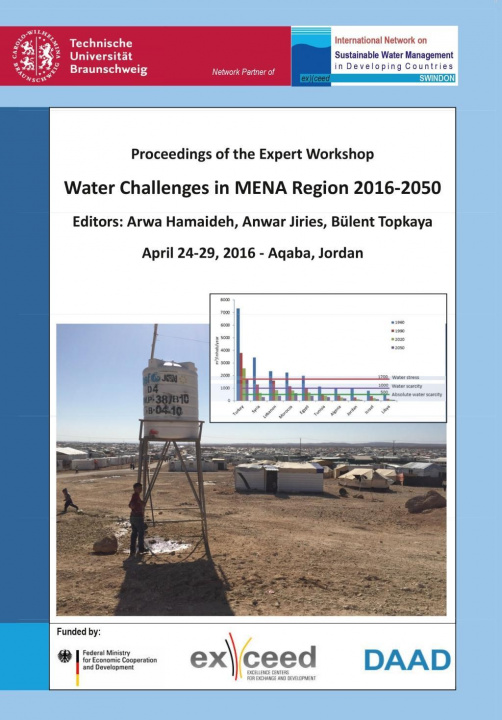 Βιβλίο Water Challenges in MENA Region 2016-2050. Proceedings of the Expert Workshop, April 24-29, 2016 - Aqaba, Jordan Müfit Bahadir